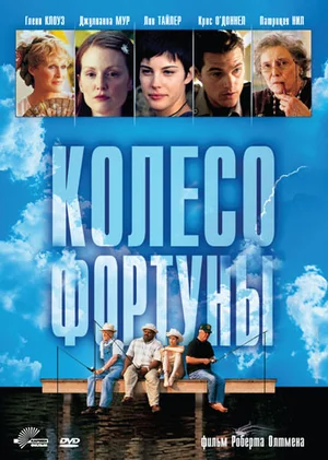 Постер к Колесо фортуны