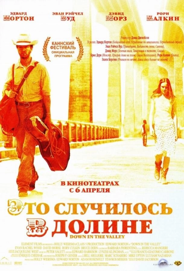 Постер к Это случилось в долине