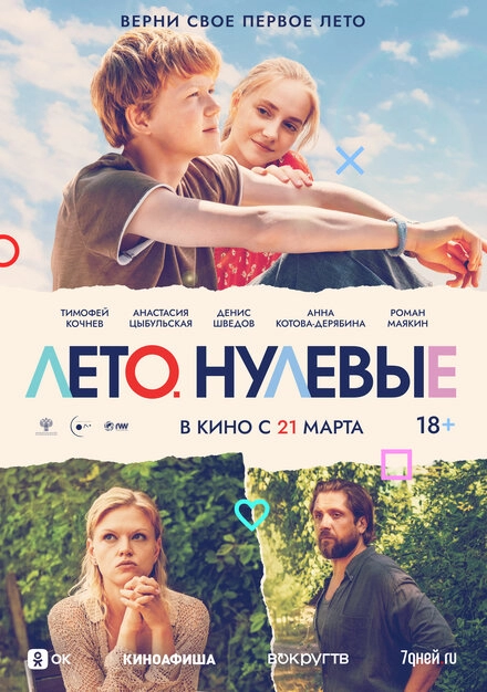 Постер к Лето. Нулевые