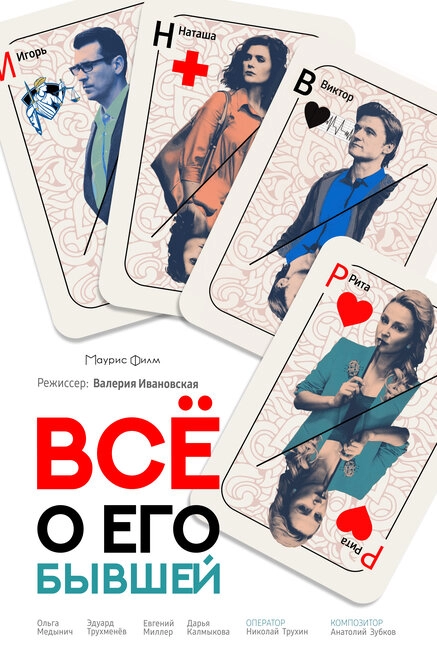 Постер к Всё о его бывшей