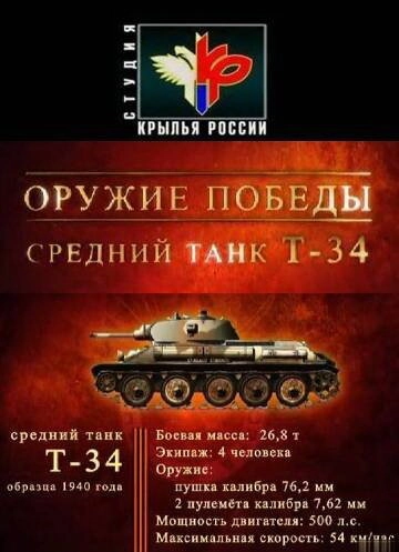 Постер к Оружие победы
