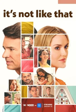 Постер к Это не так